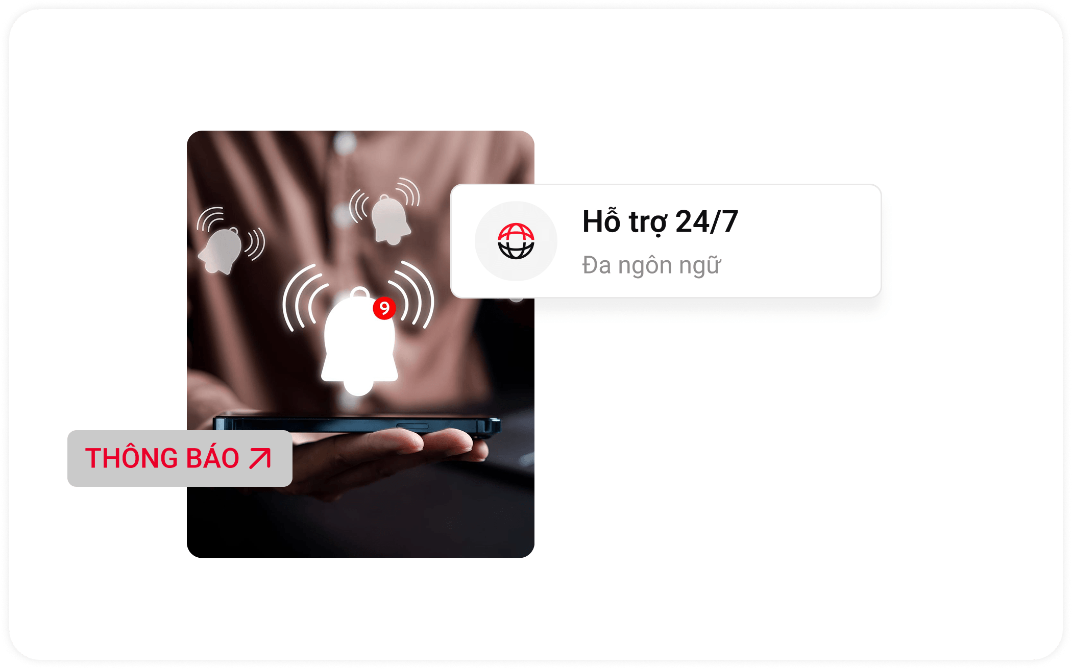 Ảnh minh hoạ cho mục Nhắc và thu hồi nợ