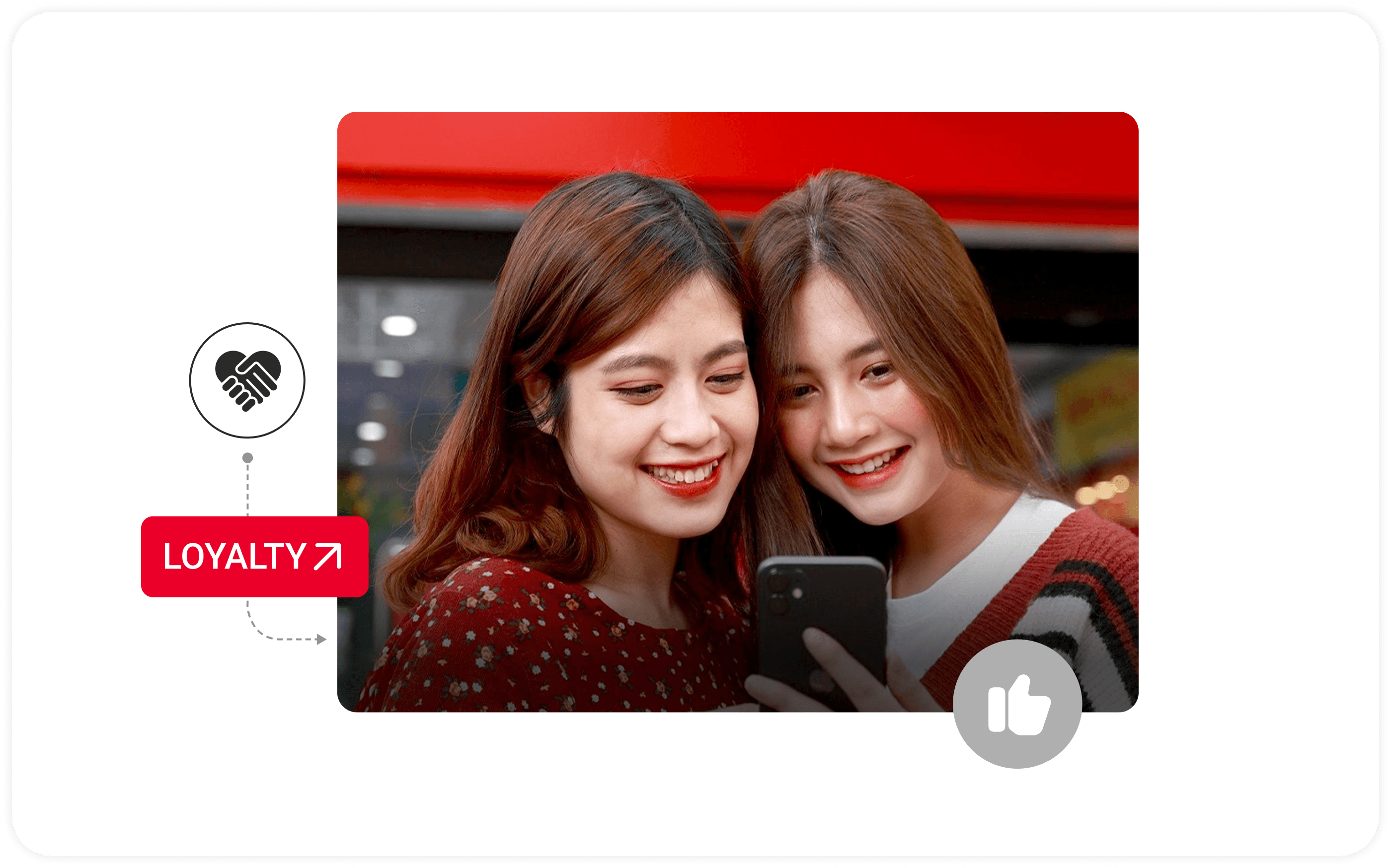 Ảnh minh hoạ cho mục Tư vấn và Triển khai chương trình Loyalty