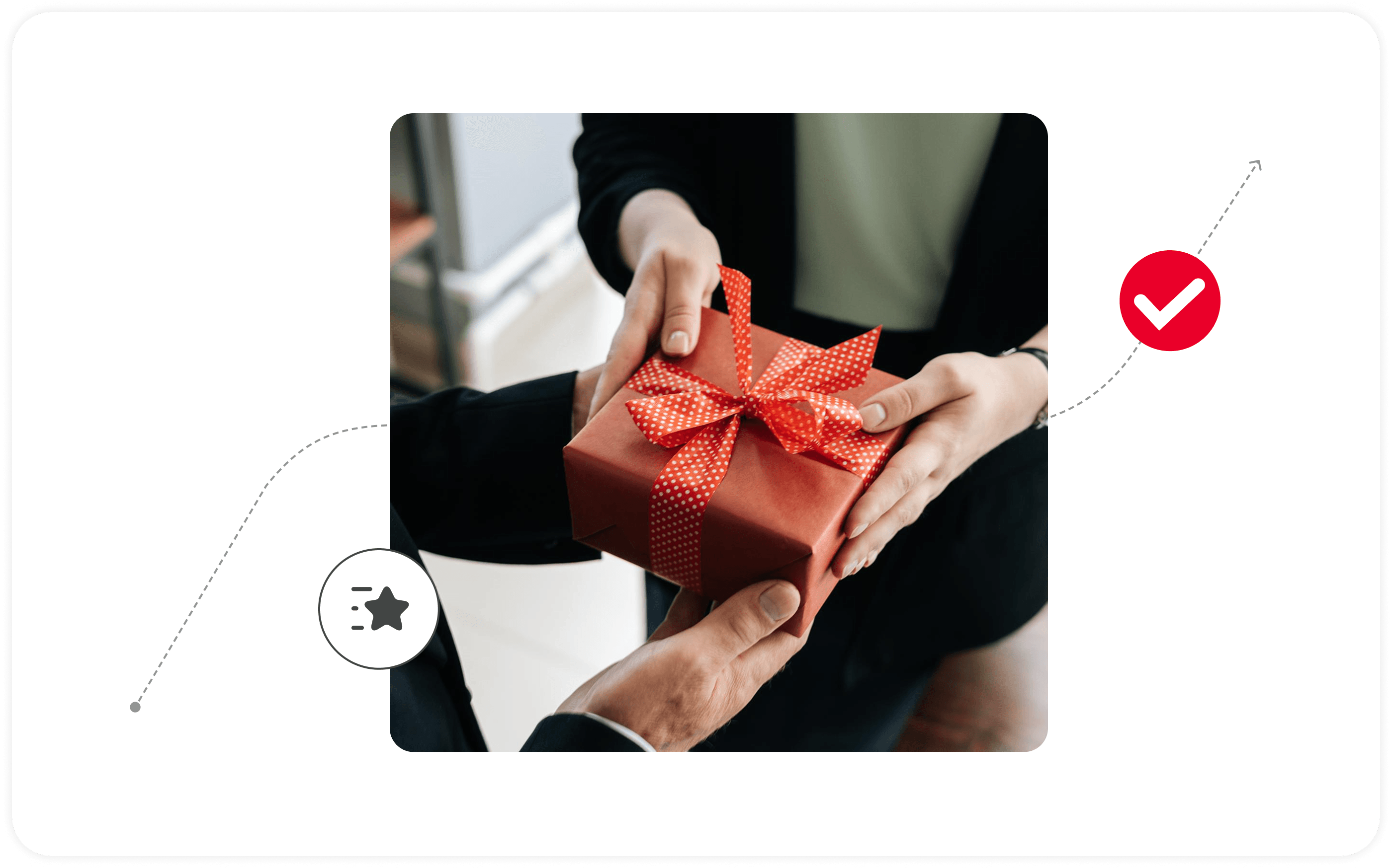 Ảnh minh hoạ cho mục Dịch vụ Quà tặng & Ưu đãi cá nhân hóa