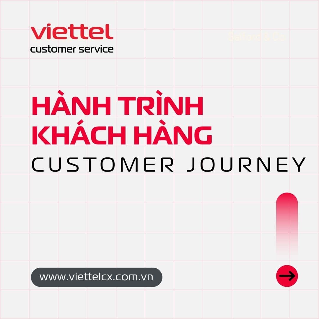 Hành trình khách hàng sẽ trải qua những giai đoạn nào?