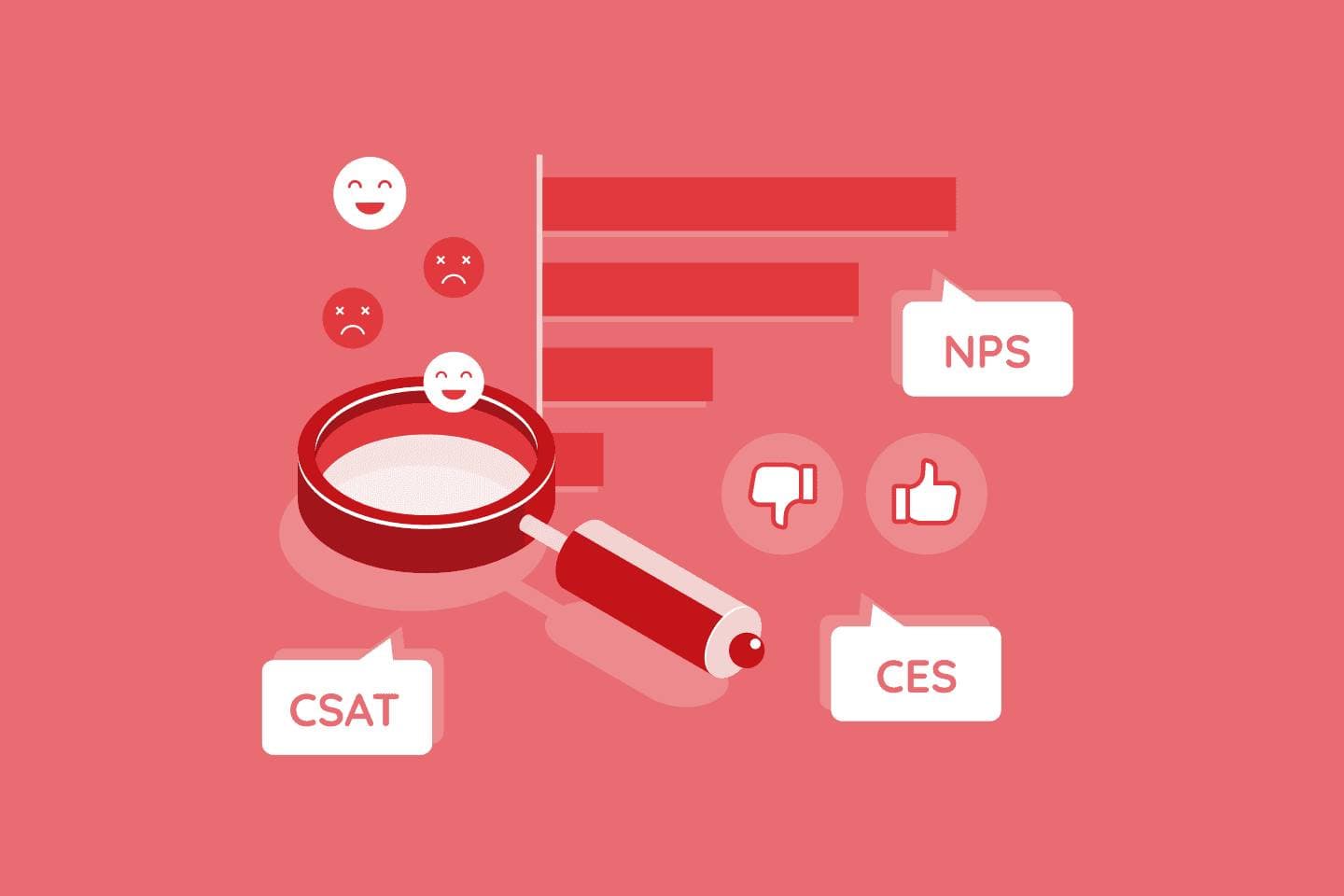 Đo lường CX hiệu quả: 6 chỉ số bạn nên theo dõi