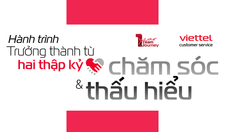 [Infographic] Viettel Customer Service tròn 1 tuổi