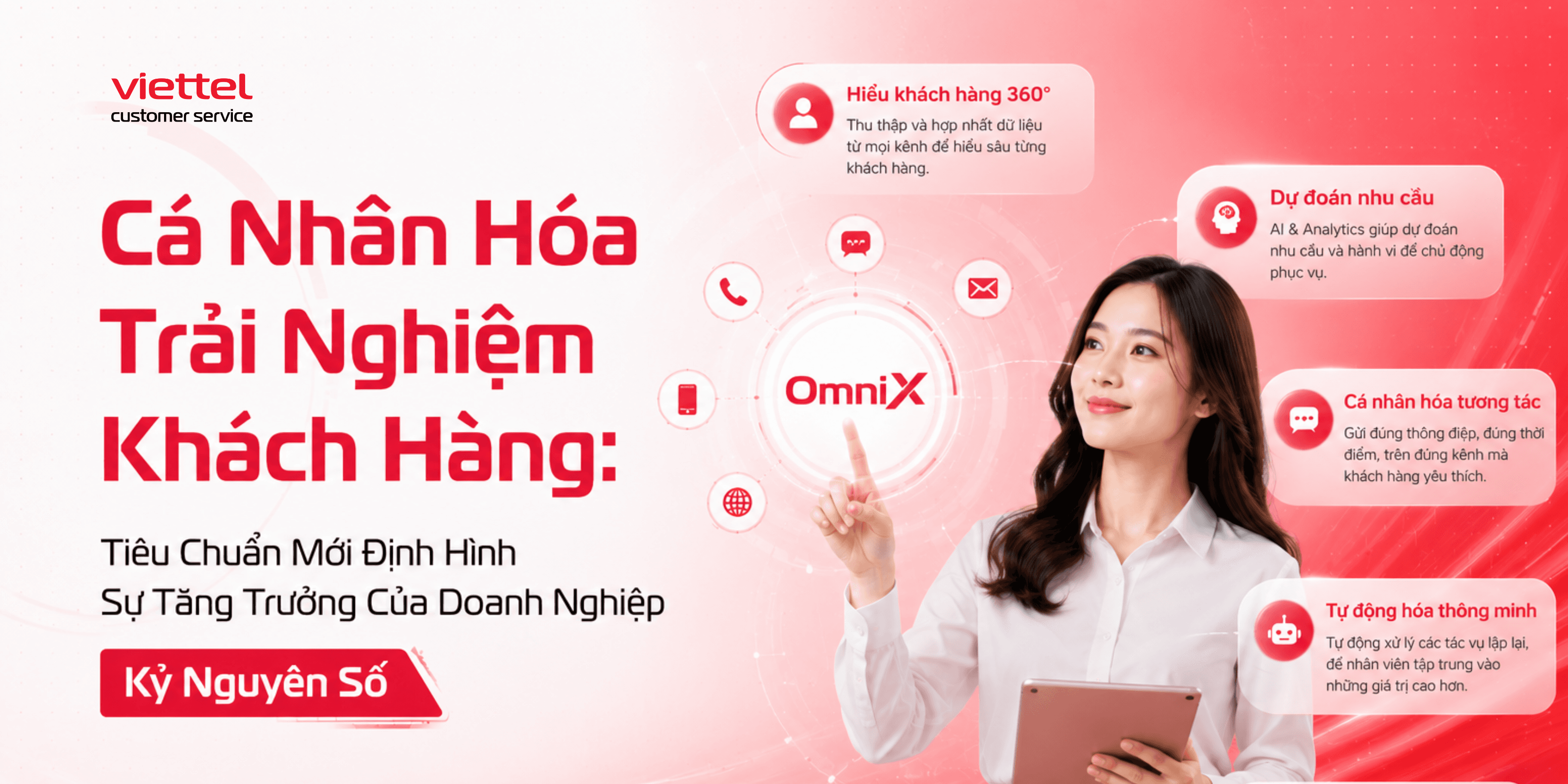 Cá Nhân Hóa Trải Nghiệm Khách Hàng: Tiêu Chuẩn Mới Định Hình Sự Tăng Trưởng Của Doanh Nghiệp