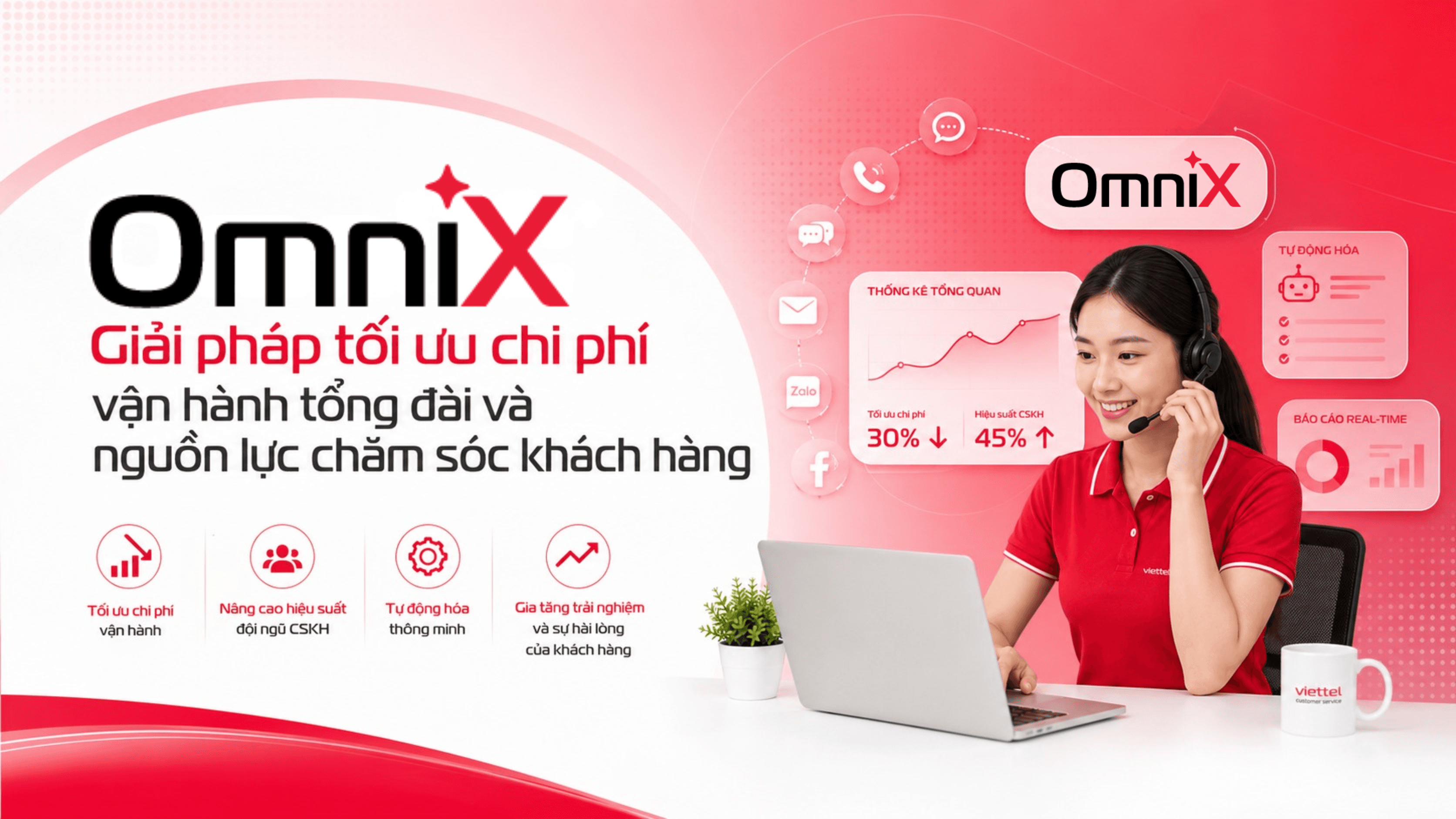 OmniX - Giải pháp tối ưu chi phí vận hành tổng đài và nâng cao hiệu suất chăm sóc khách hàng