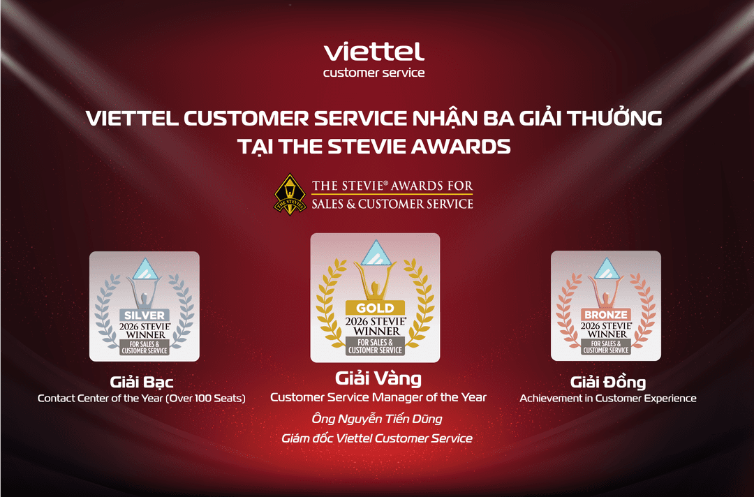 VIETTEL CUSTOMER SERVICE ĐƯỢC QUỐC TẾ VINH DANH TOÀN DIỆN VỀ DỊCH VỤ KHÁCH HÀNG