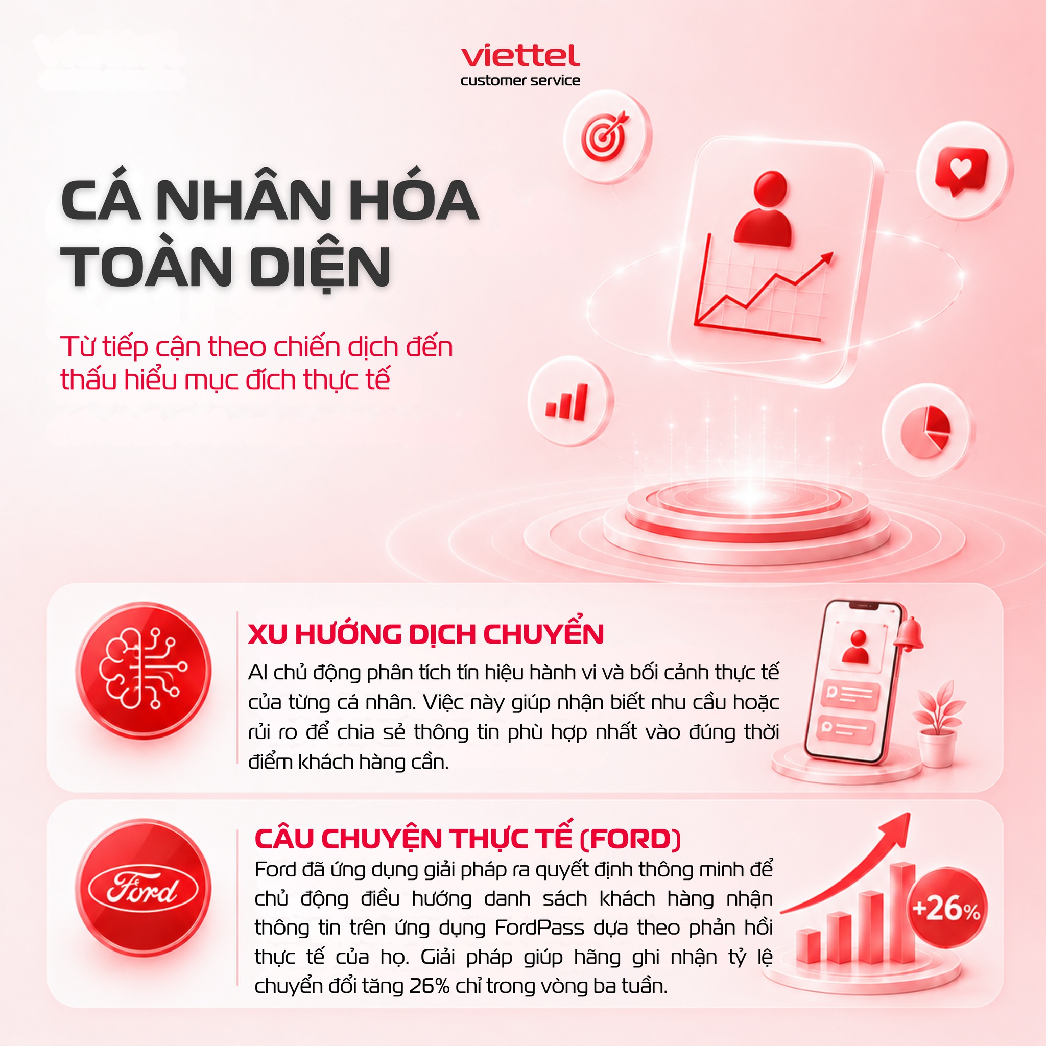 xu hướng trải nghiệm khách hàng 1.jpg