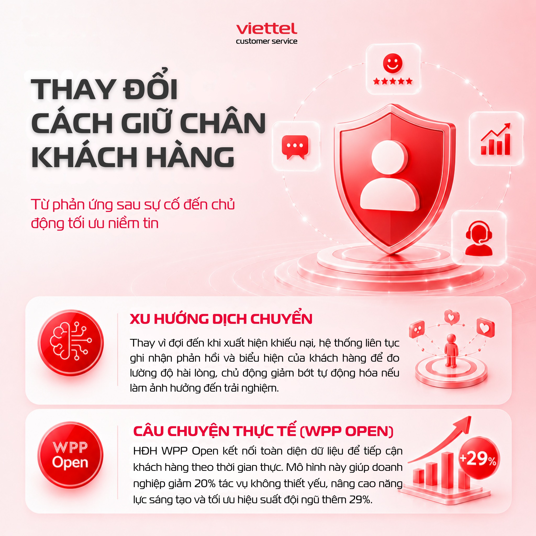 xu hướng trải nghiệm khách hàng 4.jpg